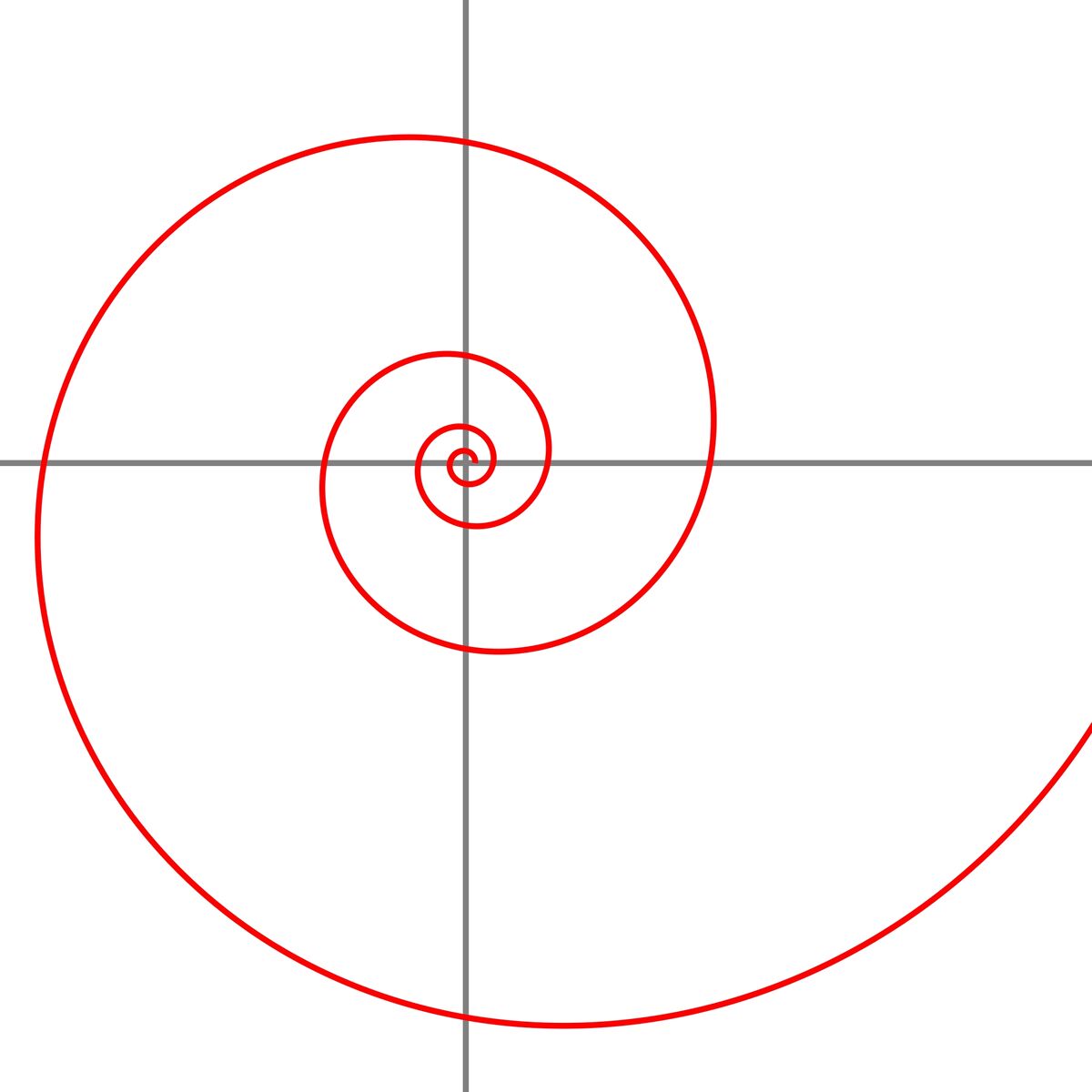 Logarithmische Spirale
